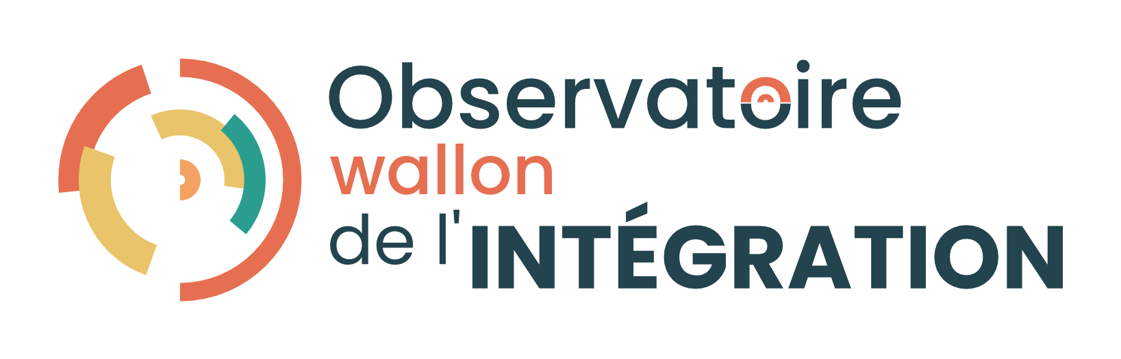 Logo composé d'un ensemble d'anneaux semi-ouverts et du nom de l'asbl