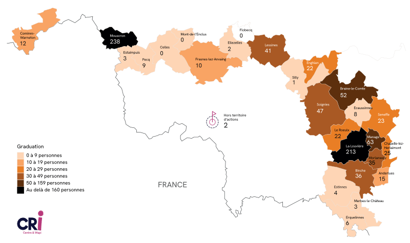 Carte du nombre de personnes étrangères dans nos 26 communes via une échelle de couleur. Minimum 0 à Flobecq, maximum 238 à Mouscron